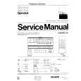 PHILIPS 46CE8766 Service Manual PHILIPS 46CE8766 Service Manual
