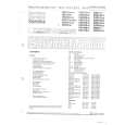 PHILIPS VR247 Service Manual PHILIPS VR247 Service Manual
