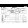 BAUKNECHT WAK 7785-NORDIC Quick Start BAUKNECHT WAK 7785-NORDIC Quick Start