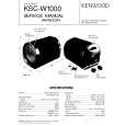 KENWOOD KSCW1000 Service Manual KENWOOD KSCW1000 Service Manual