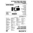 SONY CCDTRV62 Service Manual SONY CCDTRV62 Service Manual