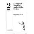 KENWOOD SPECTRUM 755AV Owners Manual KENWOOD SPECTRUM 755AV Owners Manual