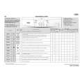 WHIRLPOOL AWO/D 411250 Quick Start WHIRLPOOL AWO/D 411250 Quick Start