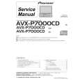PIONEER AVX-P7300CD/ES Service Manual PIONEER AVX-P7300CD/ES Service Manual