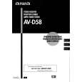 AIWA HTD580 Owners Manual AIWA HTD580 Owners Manual