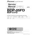 PIONEER BDP-05FD/KU/CA Service Manual PIONEER BDP-05FD/KU/CA Service Manual