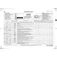 WHIRLPOOL WA UNIQ 724 FLD Quick Start WHIRLPOOL WA UNIQ 724 FLD Quick Start