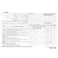 LADEN EV 5059 Quick Start LADEN EV 5059 Quick Start