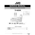 JVC TH-M508 Service Manual JVC TH-M508 Service Manual