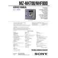 SONY MZNH700 Service Manual SONY MZNH700 Service Manual