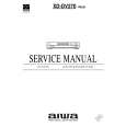 AIWA XD-DV270HRJ Service Manual AIWA XD-DV270HRJ Service Manual