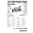 SONY DCRTRV820E Service Manual SONY DCRTRV820E Service Manual