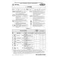 WHIRLPOOL WP 88/1 Quick Start WHIRLPOOL WP 88/1 Quick Start