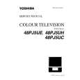 TOSHIBA F5SS CHASSIS Service Manual TOSHIBA F5SS CHASSIS Service Manual