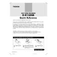 TOSHIBA D-R150SB Quick Start TOSHIBA D-R150SB Quick Start