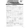 GRUNDIG 2160 Service Manual GRUNDIG 2160 Service Manual