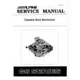 ALPINE GE-SERIES MECHANISM Service Manual ALPINE GE-SERIES MECHANISM Service Manual