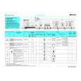 WHIRLPOOL WTE 1732 Quick Start WHIRLPOOL WTE 1732 Quick Start