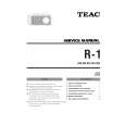 TEAC R-1 Service Manual TEAC R-1 Service Manual