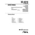 AIWA XDAX10 Service Manual AIWA XDAX10 Service Manual