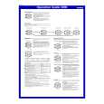 CASIO BG1220-4A Owners Manual CASIO BG1220-4A Owners Manual