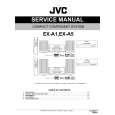 JVC EXA1 Service Manual JVC EXA1 Service Manual