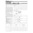 PIONEER TS-W1207D2/XCN/ID Owners Manual PIONEER TS-W1207D2/XCN/ID Owners Manual