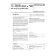 KENWOOD KRV77R Owners Manual KENWOOD KRV77R Owners Manual