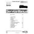 PHILIPS CDC925 Service Manual PHILIPS CDC925 Service Manual