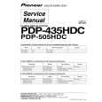 PIONEER PDP-505HDC/WA Service Manual PIONEER PDP-505HDC/WA Service Manual