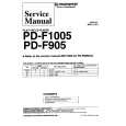 PIONEER PDF1005 Service Manual PIONEER PDF1005 Service Manual