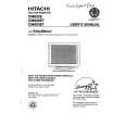 HITACHI CM802ET Owners Manual HITACHI CM802ET Owners Manual