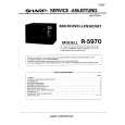 SHARP R-5970 Service Manual SHARP R-5970 Service Manual