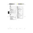 PHILIPS DVP5500S/96 Owners Manual PHILIPS DVP5500S/96 Owners Manual