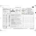 WHIRLPOOL MFW1012CDWT MM Quick Start WHIRLPOOL MFW1012CDWT MM Quick Start