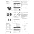 PHILIPS SPM5000XB/93 Owners Manual PHILIPS SPM5000XB/93 Owners Manual