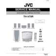 JVC THV70R Service Manual JVC THV70R Service Manual