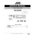 JVC KD-SV203 Service Manual JVC KD-SV203 Service Manual