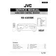 JVC RX430VBK Service Manual JVC RX430VBK Service Manual