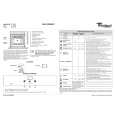 WHIRLPOOL AKZ 670/WH Skrócona Instrukcja Obsługi WHIRLPOOL AKZ 670/WH Skrócona Instrukcja Obsługi
