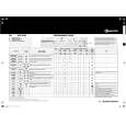 WHIRLPOOL WA 3850 Quick Start WHIRLPOOL WA 3850 Quick Start
