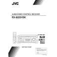 JVC RX-8020VBK Owners Manual JVC RX-8020VBK Owners Manual