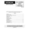 HITACHI CM751 Service Manual HITACHI CM751 Service Manual