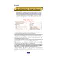 YAMAHA MLAN PATCHBAY Owners Manual YAMAHA MLAN PATCHBAY Owners Manual