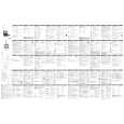 PHILIPS PET706/00 Owners Manual PHILIPS PET706/00 Owners Manual
