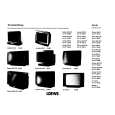 LOEWE 3570Z PROFIL Service Manual LOEWE 3570Z PROFIL Service Manual