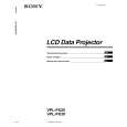 SONY VPL-PX20 Owners Manual SONY VPL-PX20 Owners Manual