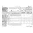 WHIRLPOOL WA CARE 14 Quick Start WHIRLPOOL WA CARE 14 Quick Start