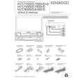 KENWOOD KVT715DVD Owners Manual KENWOOD KVT715DVD Owners Manual