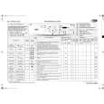 WHIRLPOOL AWO/D 8207 Quick Start WHIRLPOOL AWO/D 8207 Quick Start